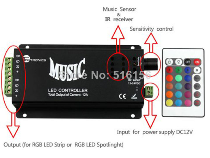 rgb music controller 2 ports output for color changing neon led strips with remote controler ,for 5050 rgb, 12v