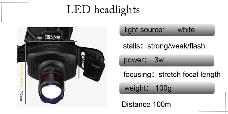 ! ultra bright led headlamp glare flashlight power headlight zoomable outdoor lighting zm00980
