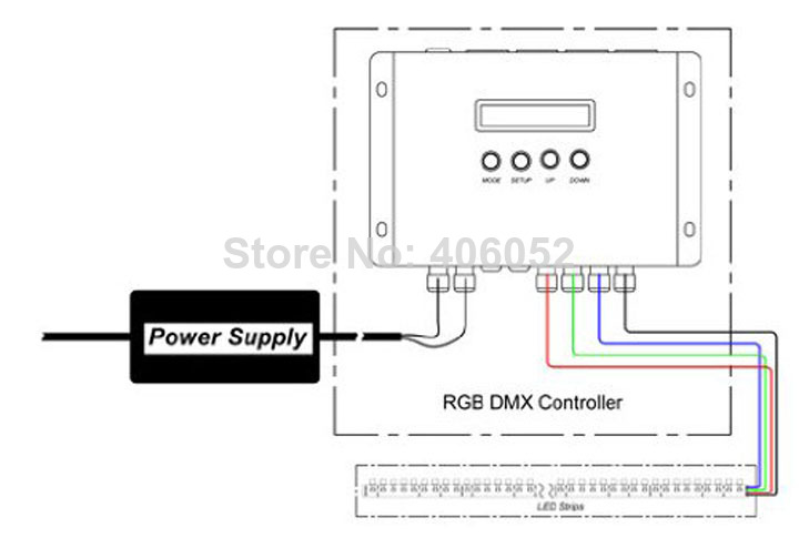 10pcs/lot whole dc12v 24v dmx 512 decoder 3ch controller for rgb led strip