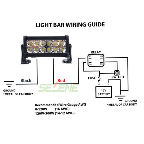 fedex 13.5inch 72w epistar led light bar flood off road light for truck boat militray equipment led work light bar